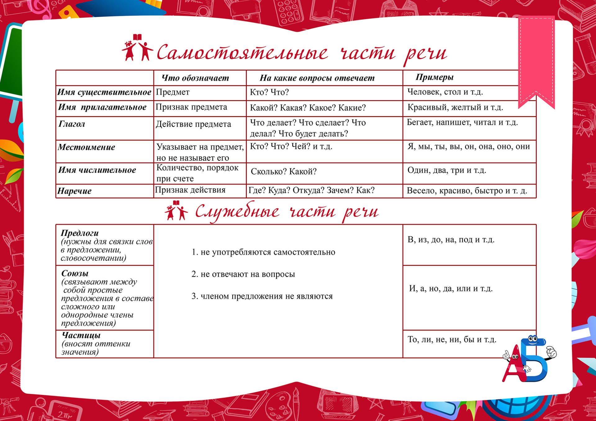 мини